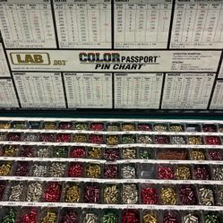Pin Chart