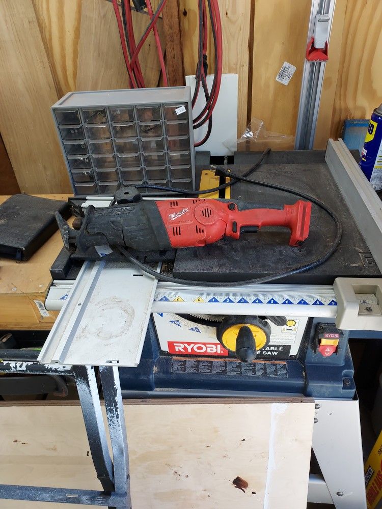 Milwaukee Saws All