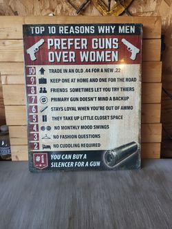 Funny Gun Novelty Metal Sign 13"x16"