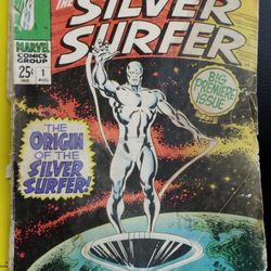 A 1963 Silver Surfer Comic Book. A Collectors Item.