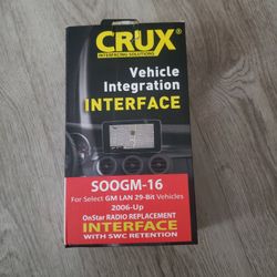 GM Interface Crux
