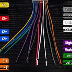 Audi A3 re wired help!!!!
