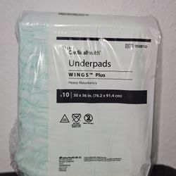 CardinalHealth
Underpads
WINGS Plus