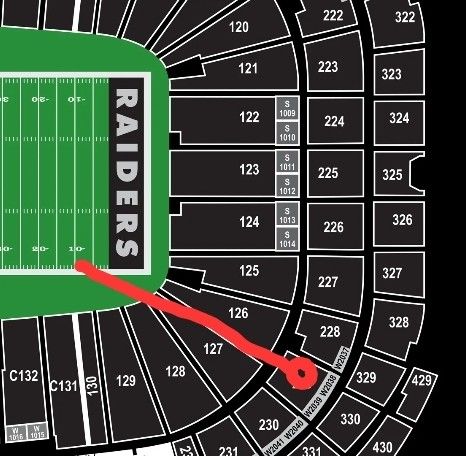 Las Vegas Raiders Home Tickets Available