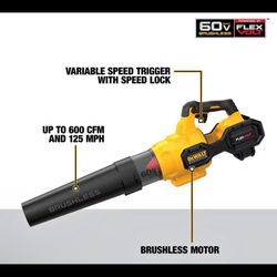 Dewalt Blower 60v Tool Only 