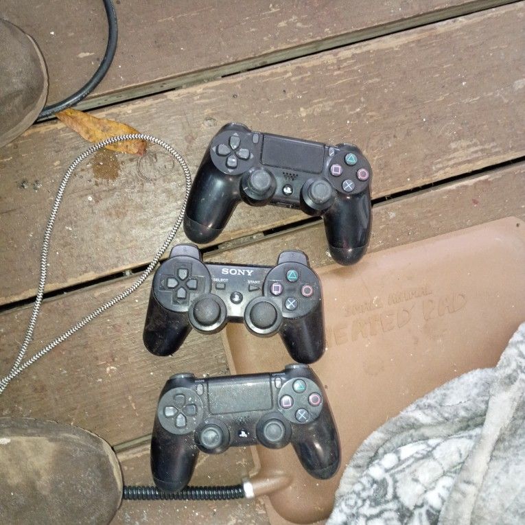 3  Controllers