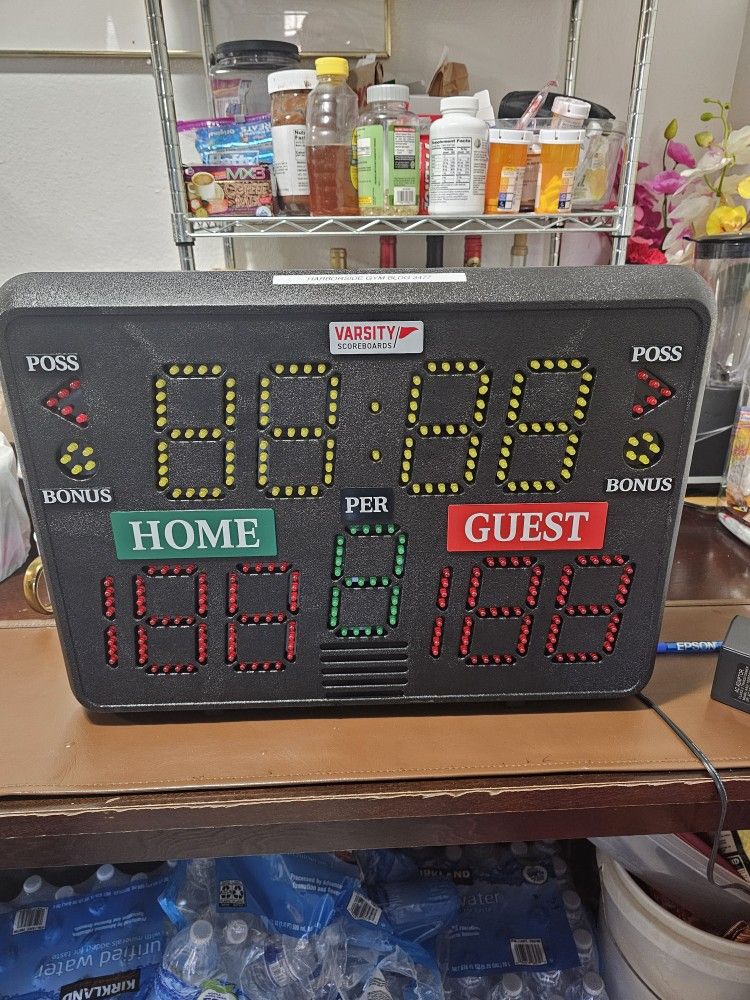 Scoreboard Use