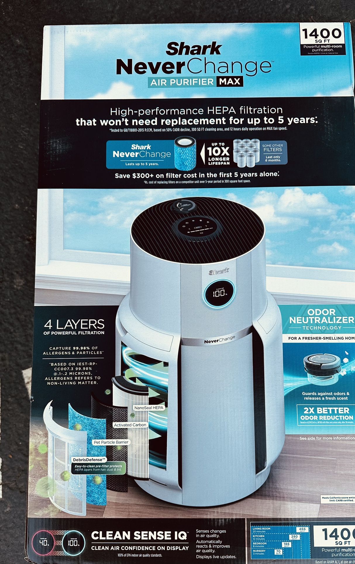 Shark Air Purifier 