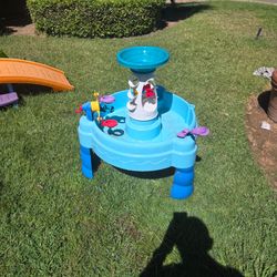 water Table
