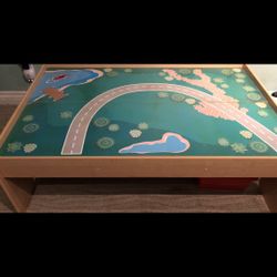 Activity Table