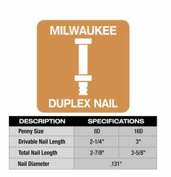 Milwaukee Duplex Nails 8D / 16D