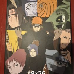  Naruto Anime Poster Boards 