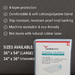 Cardinal Health Essentials Reusable Underpads 