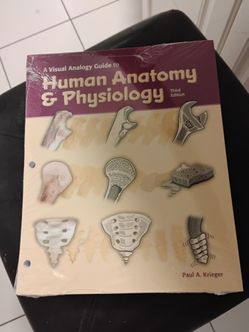 HUMAN ANATOMY & PHYSIOLOGY