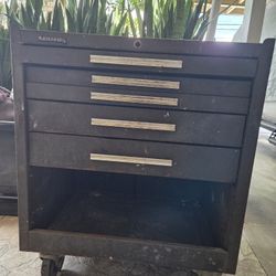 Kennedy Tool Box