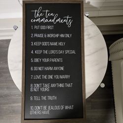 Ten Commandments Wall Decor 