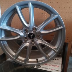Rims