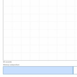 TEAMGROUP T-Create Expert DDR5 32GB (2×16GB) 6000MHz CL30 — EXPO/XMP — Perfect for AM5 Ryzen Builds