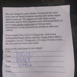 2012 Dodge Charger For Sell 