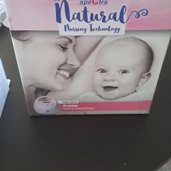 Spectra S2 Breast Pump And 2 Replacement Kits 