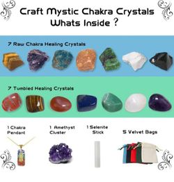 Crystal & Healing  Thumbnail
