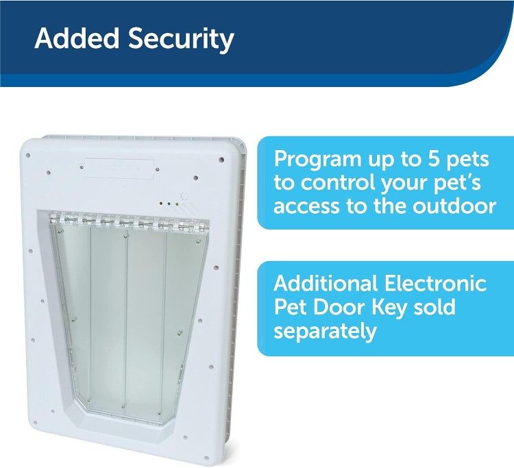 Do PetSafe Never Rust Automatic Electronic Pet Door