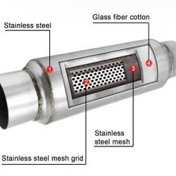 New stainless Steel 2.5 Inch Resonator Exhaust, Performance 2.5"