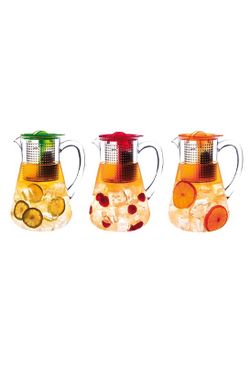 Iced Tea Control