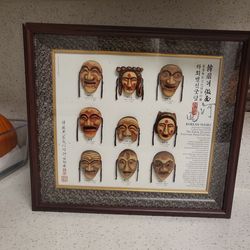 Korean Image Traditional Masks

Fl.33324