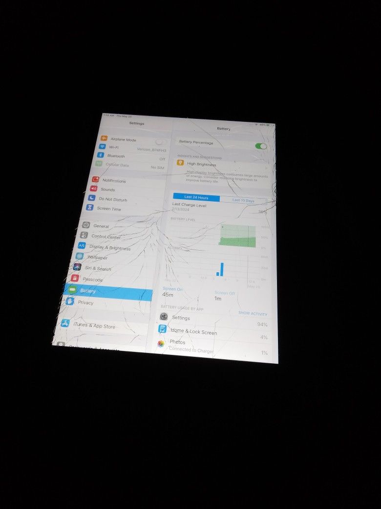 IPad Mini 2