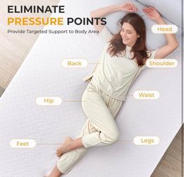 2 Inch Mattress Topper Kingg Size, Soft Memory Foam for Back Pain Relief, Breathable Bed Topper