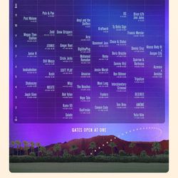 2 Coachella Sunday Tickets 
