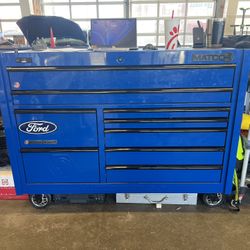 Tool Box’s And Tools 