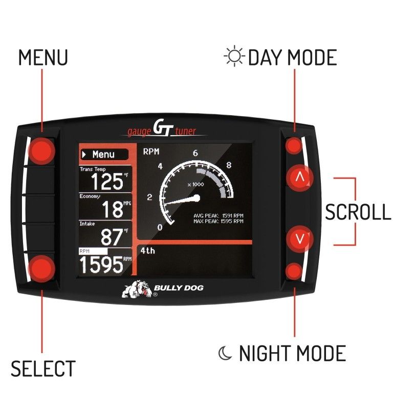 GT Gas Performance Tuner & Monitor New