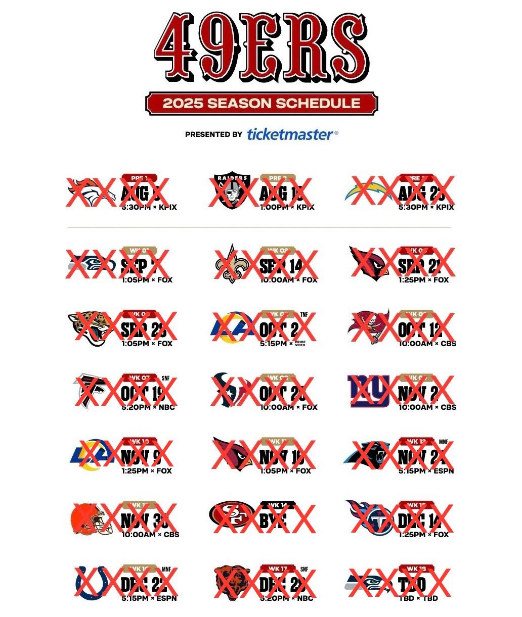 SF 49ers 2025 Season @ Levi’s Stadium Single Game Tickets