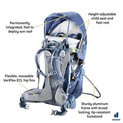 Deuter Kid Comfort Pro Child Carrier Backpack- Never used