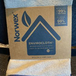 Chemical-free Cleaning: Enviro Cloth