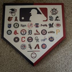 MLB Home Decor Sign