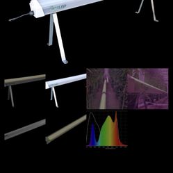 GrowITLED Under-Canopy Light — Boost Lower Bud Growth — $120