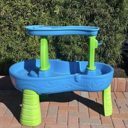 Step2 Rain Showers Splash Pond Water Table