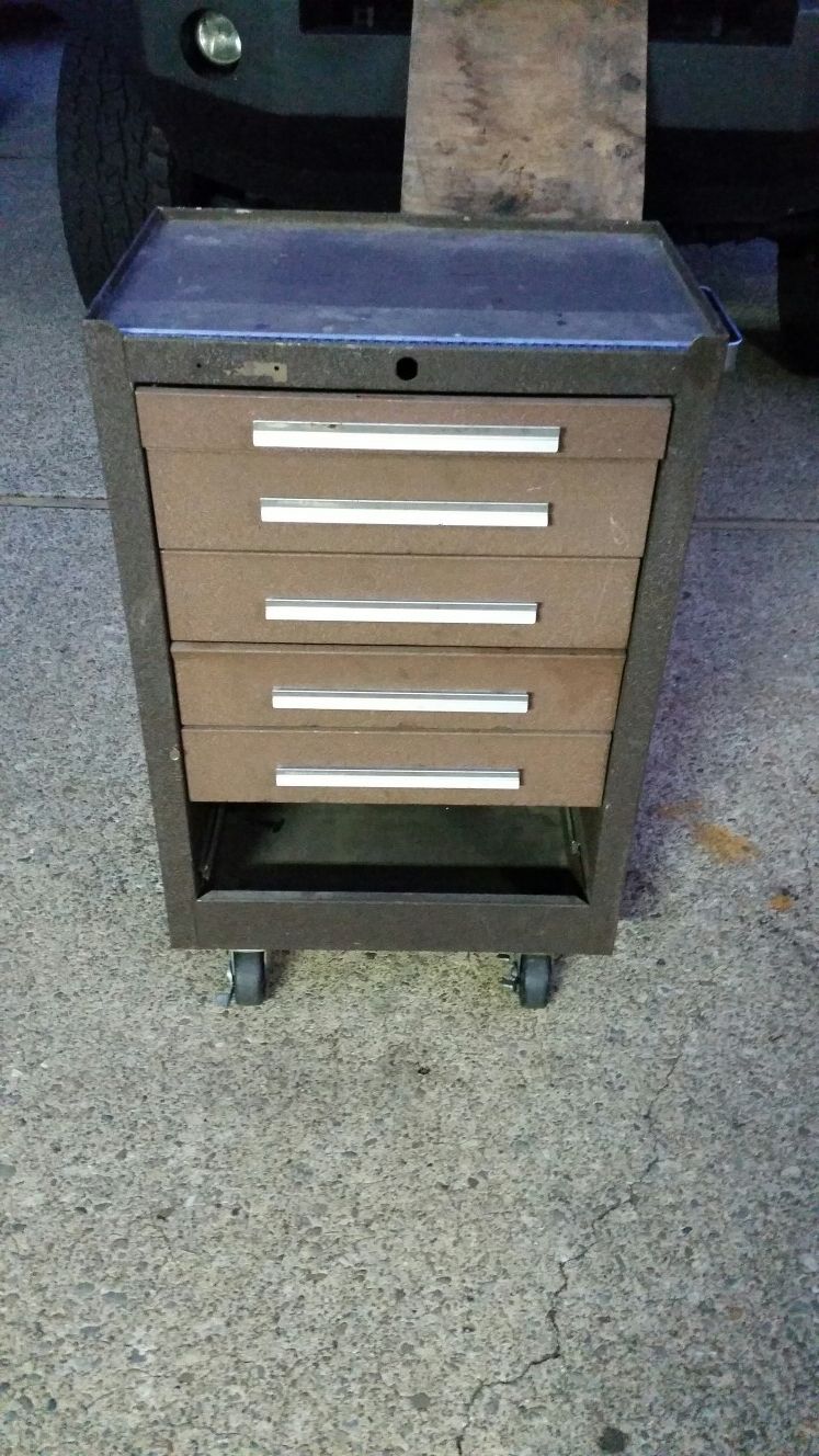 Kennedy tool box