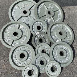 Olympic Weights Plates 