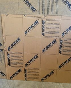 Clear Acrylic Sheets