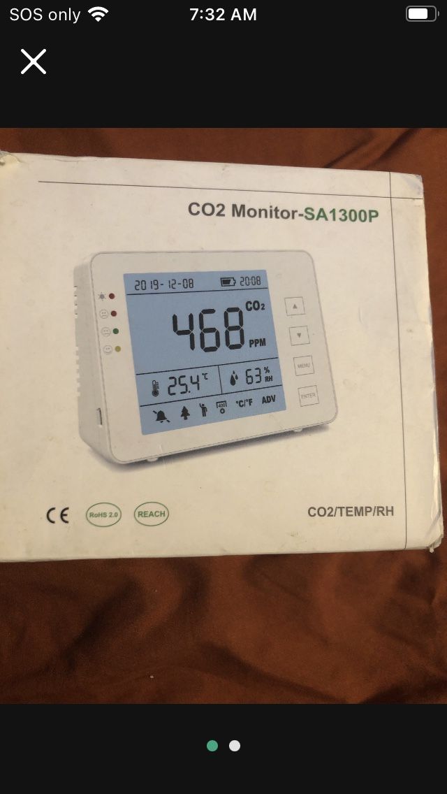 CO2 Monitors