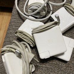 Computer Carger