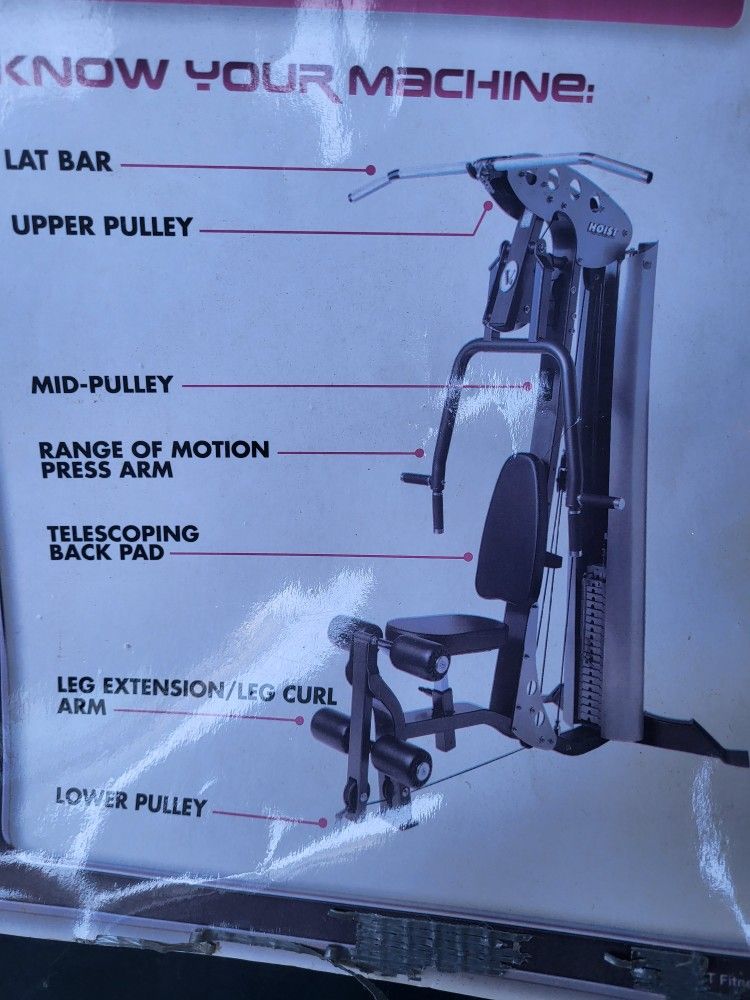 Weight Set Hoist V4