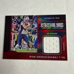 Rob Gronkowski numbered patch card