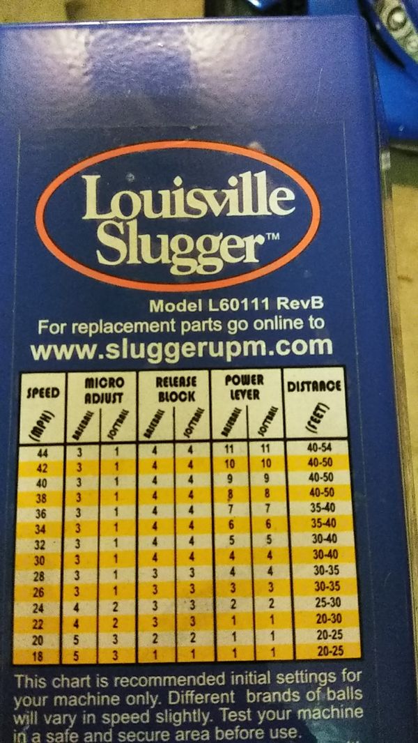 Louisville Slugger Pitching Machine Speed Chart