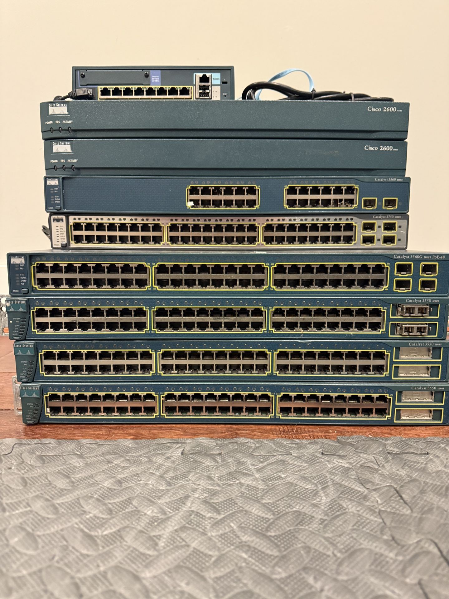 6 Cisco Switches, 2 Routers, and PIX Firewall