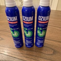 Air Sanitizer And Odor Eliminator 